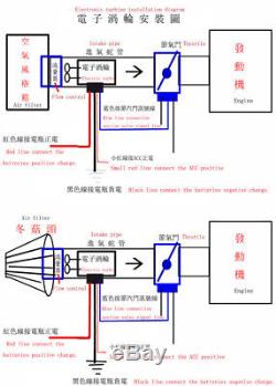 Electric Turbo Supercharger Kit Turbocharger Air Filter Intake for 12V Car Bike