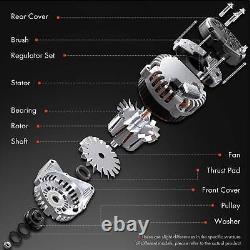 Engine Alternator for Land Rover Defender L316 Discovery I Range Rover 63321353