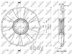 Radiator fan (diameter 9/180/755 mm, number of blades 9) fits MAN E2000, F20
